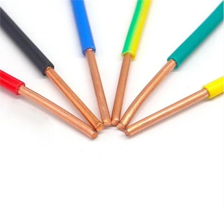 Single Core Cable 1.5 mm