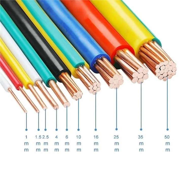 Single Insulated Cable
